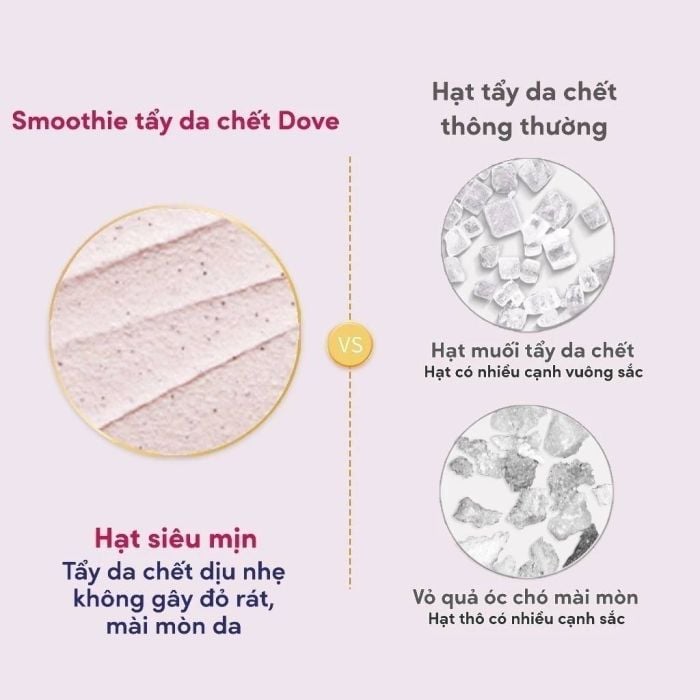 Tẩy Tế Bào Chết Dove 298G - Ảnh 2
